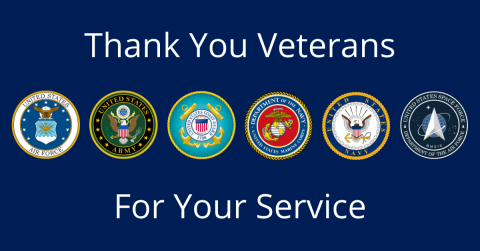 Image of a Thank you Veterans sign with the logo of each of the branches of military service. 